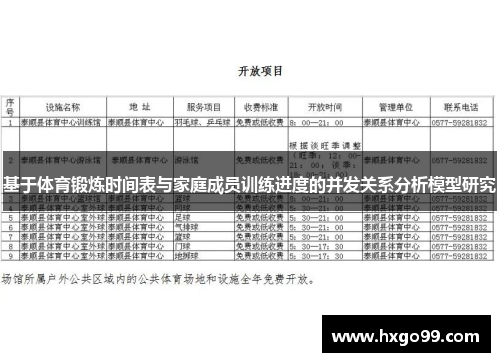 基于体育锻炼时间表与家庭成员训练进度的并发关系分析模型研究